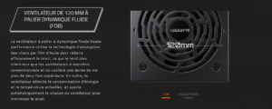 Gigabyte P750BS 750W Bronze